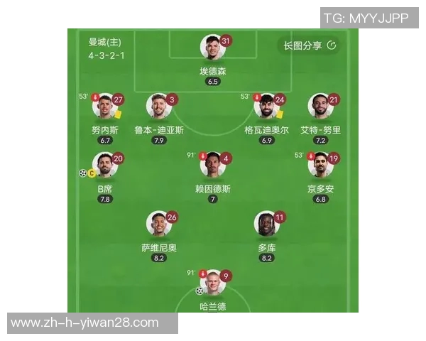 世界足球历史上最具影响力的老一辈球星排名及其传奇贡献分析